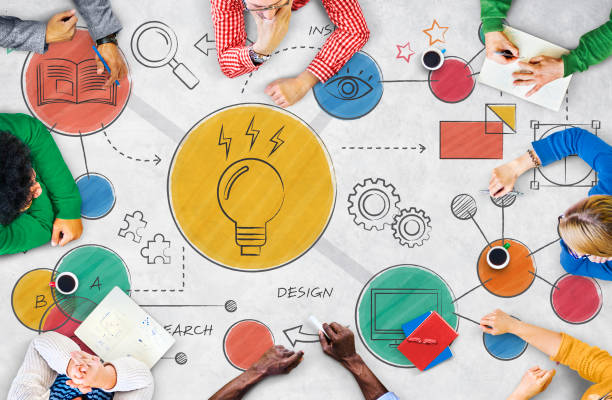 Strategic Planning – Education