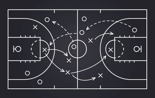 Sport Strategy
